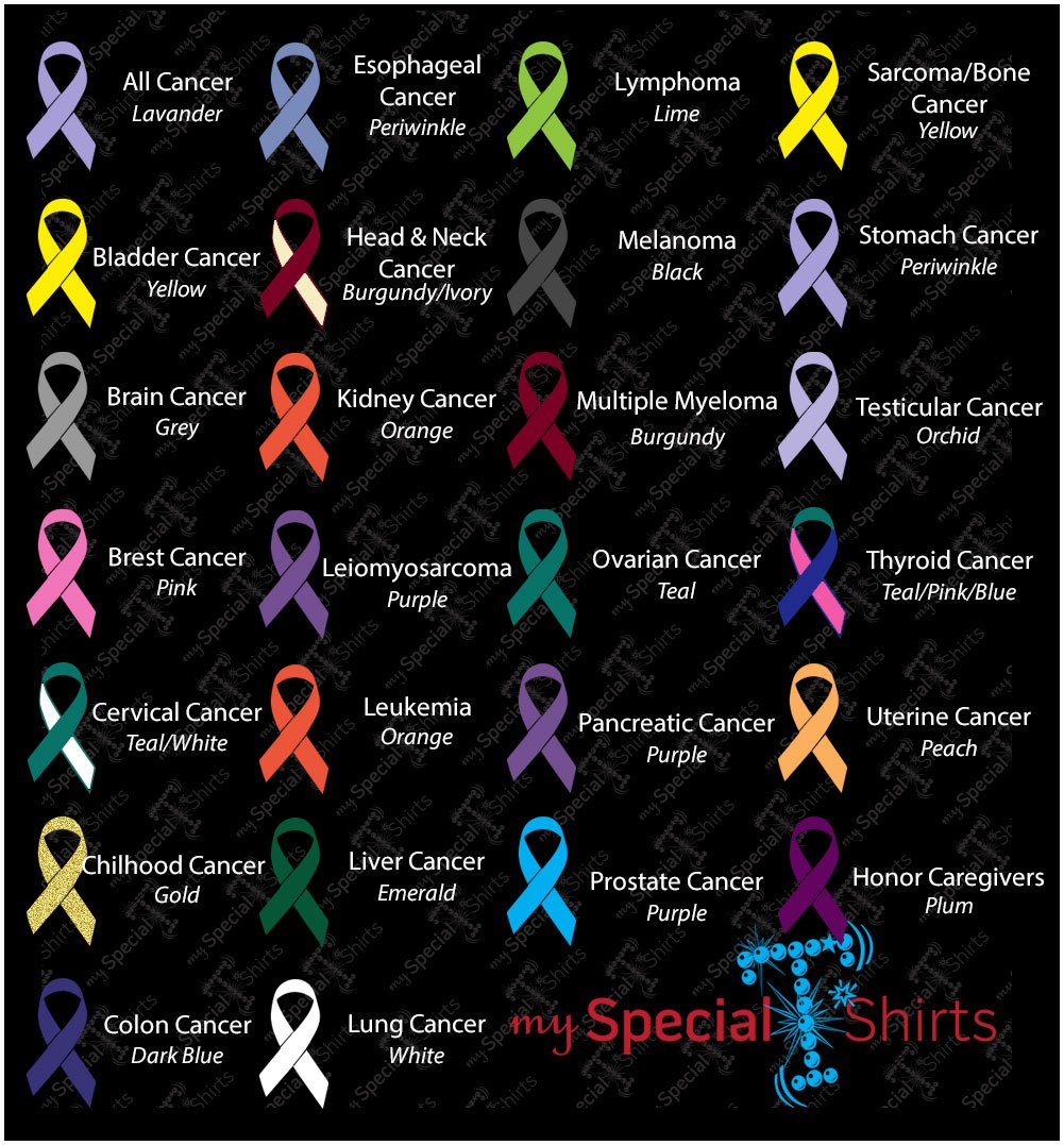 1001x1077 Hope Purple Heart Cancer Awareness Ribbon, Instant Download Vector