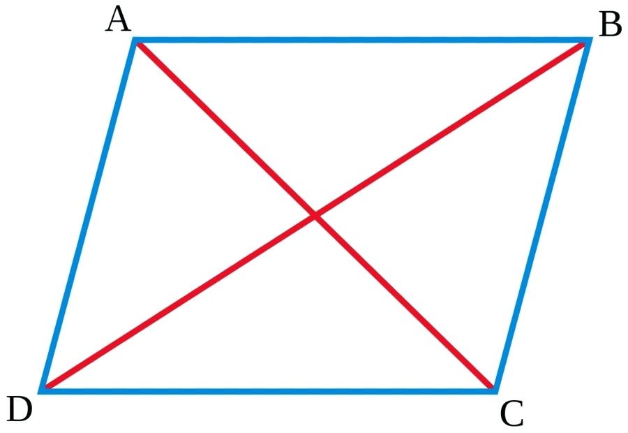 900x620 Altitudes Of A Parallelogram Math Parallelogram Law Diagonal Edge