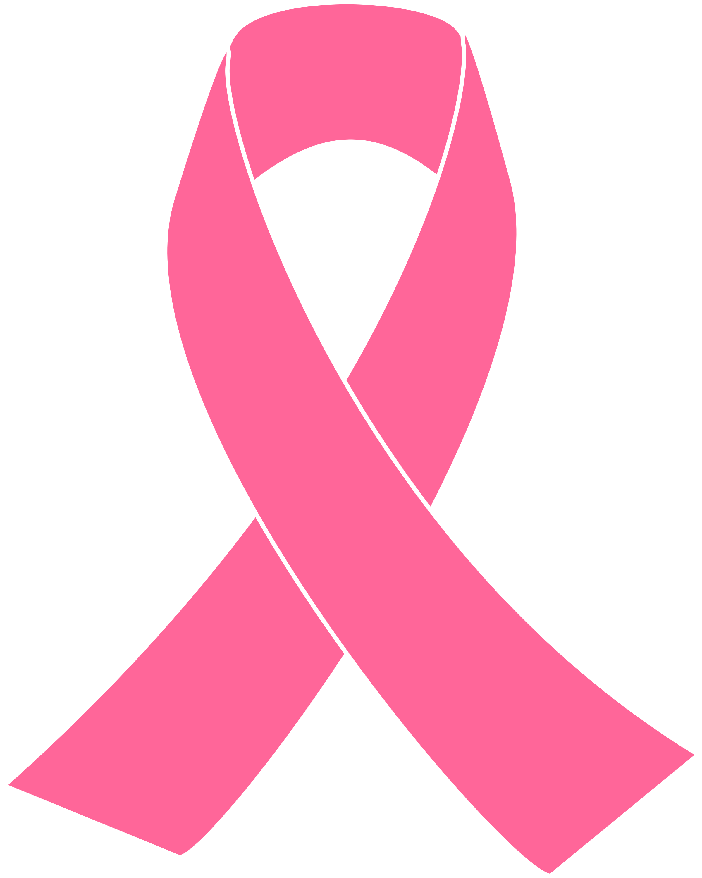 Pink Ribbon Logo Png Transparent Vector 2400x3002 Pink Ribbon Logo Png Transparent Vector