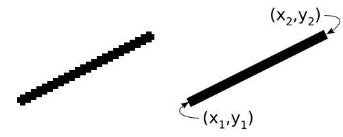 500x200 Vector Graphics