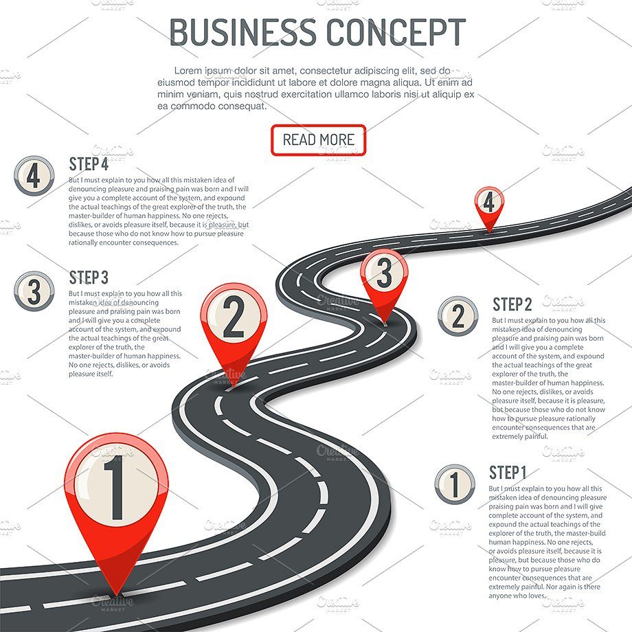 920x920 Timeline Road Infographics Themes