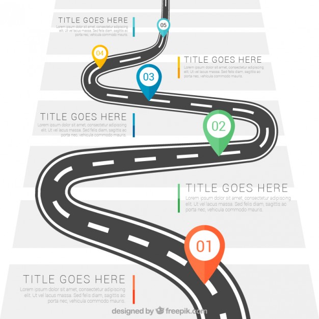 Road Map Vector At Vectorified Com Collection Of Road Map Vector Free For Personal Use