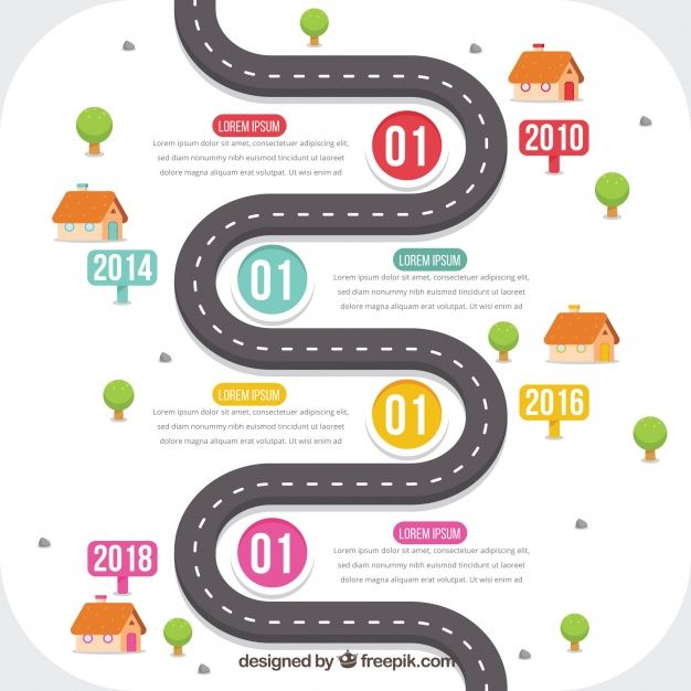 626x626 Infographic Timeline Concept With Road Free Vector Image Road