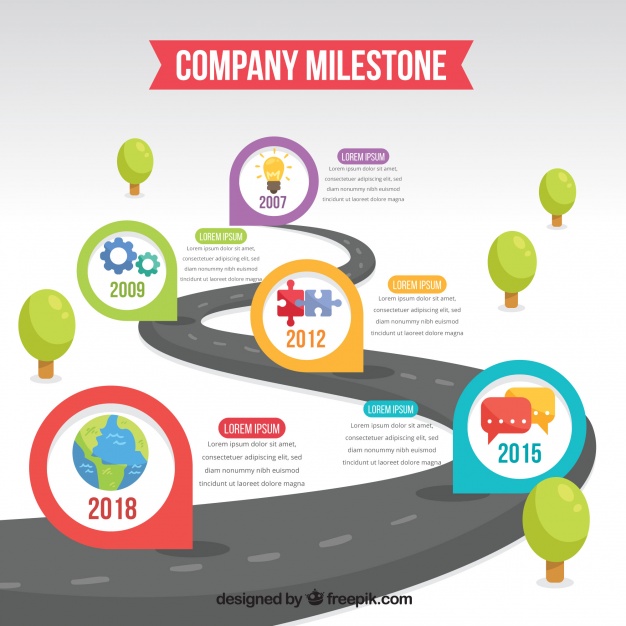 Infographic Company Infographic Company Milestones Concept 626x626 Infographic Company Infographic Company Milestones Concept