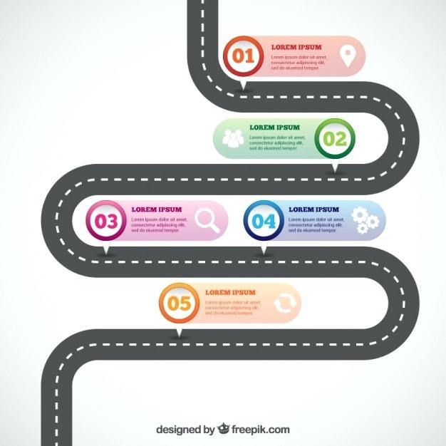 Roadmap Vector at Vectorified.com | Collection of Roadmap Vector free ...