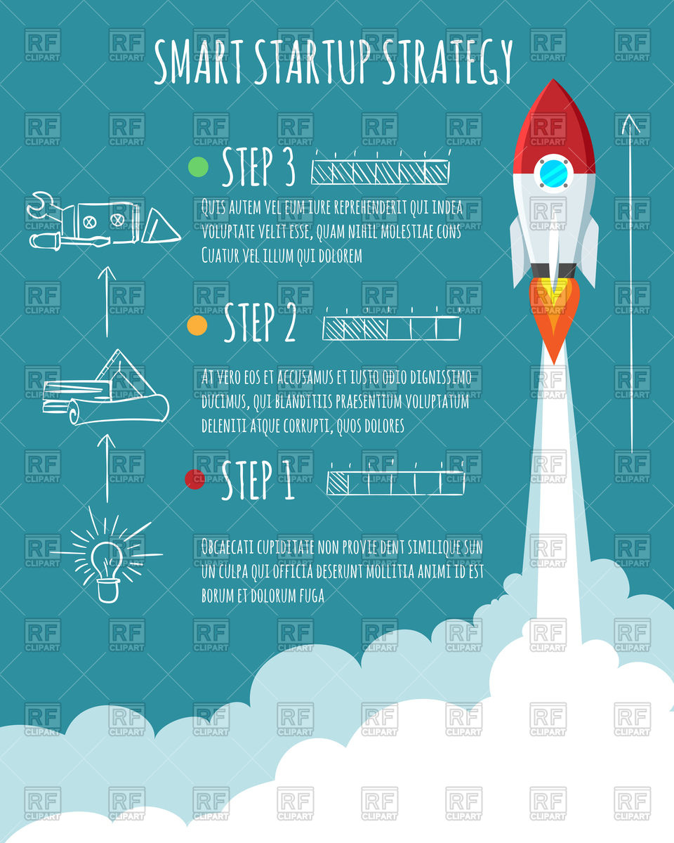 960x1200 Rocket Ship Launch Smart Startup Strategy Vector Image Of Travel