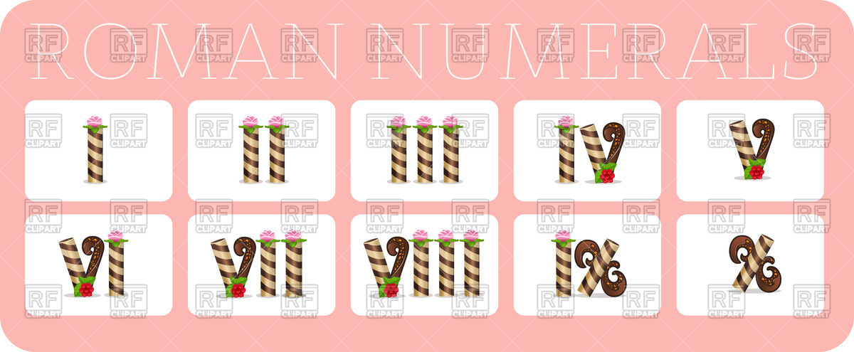 Set Of Roman Numerals Vector Image Of Fonts Type Rodnikovay 1200x495 Set Of Roman Numerals Vector Image Of Fonts Type Rodnikovay