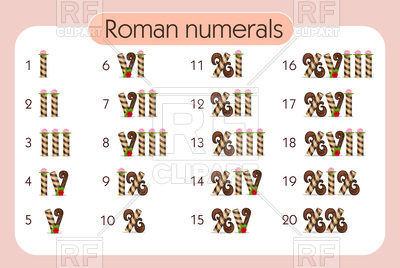 Set Of Roman Numerals Digits For Teaching Children Vector Image 400x268 Set Of Roman Numerals Digits For Teaching Children Vector Image