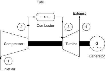 368x252 Rotary Engine
