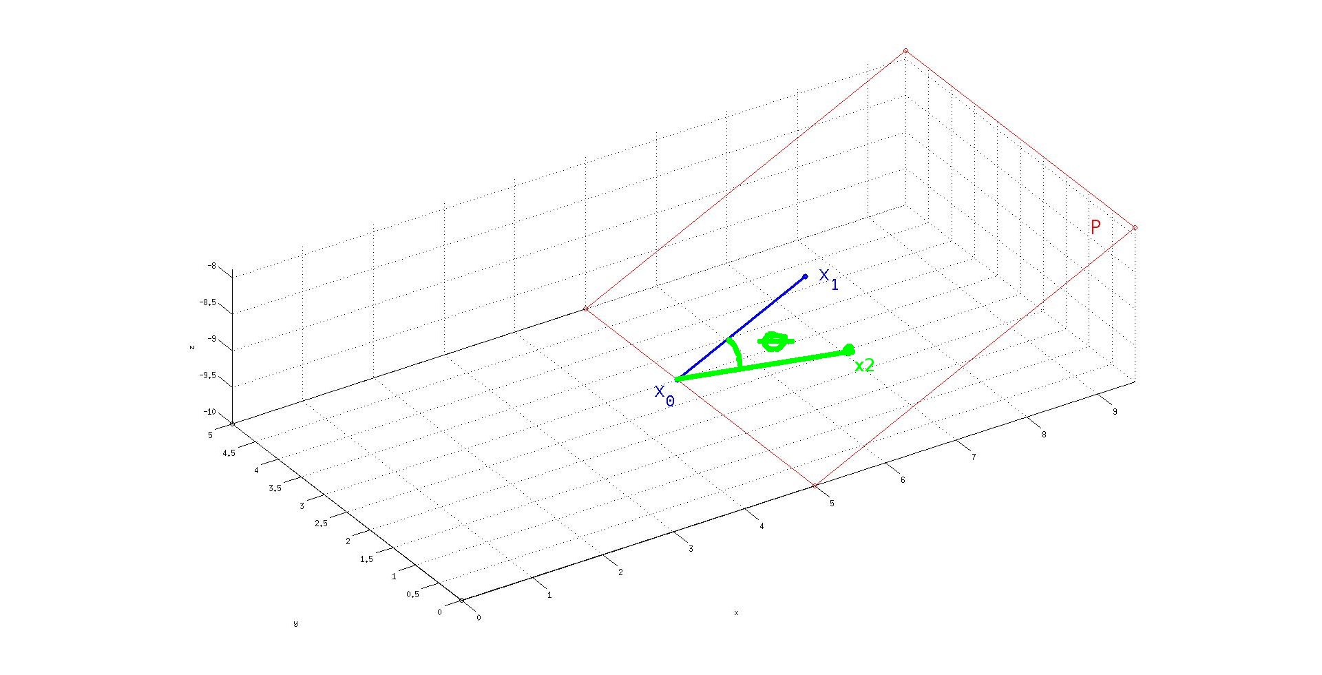 Geometry 1920x980 Geometry