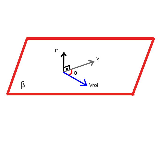 Linear Algebra 700x600 Linear Algebra