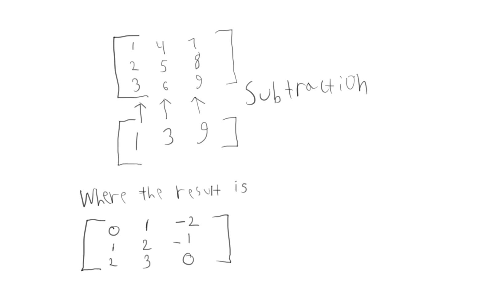 1600x968 Possible To Do This In Octave How
