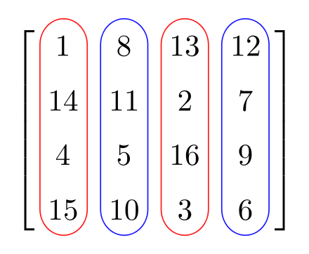 440x362 Row And Column Spaces