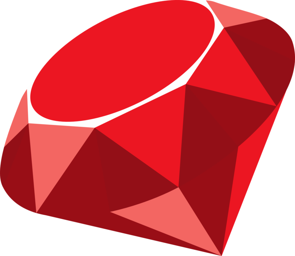 959x833 Towards Minimal, Idiomatic, And Performant Ruby Code
