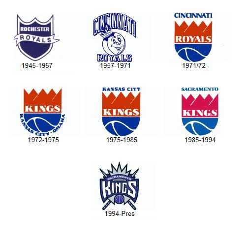 500x486 History Of The Sacramento Kings Logo Logos Sacramento Kings