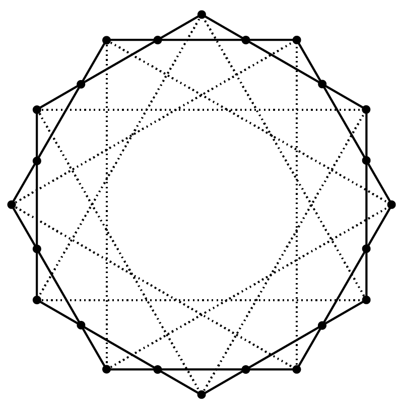 792x808 Sacred Geometry Vector Illustrations Vol Black Pale