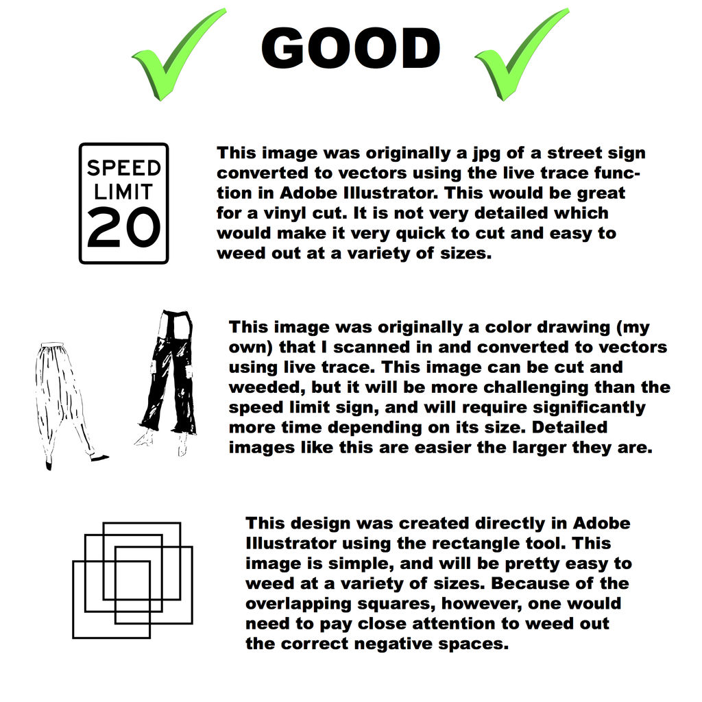 Safe handling instructions vector at vectorified collection of