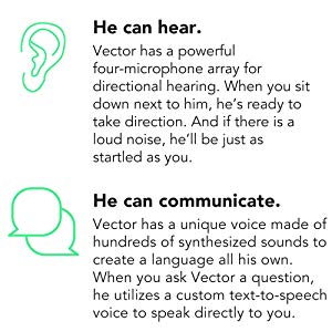 300x300 Vector Robot