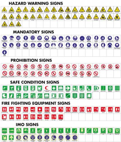 Safety Sign Vector at Vectorified.com | Collection of Safety Sign ...