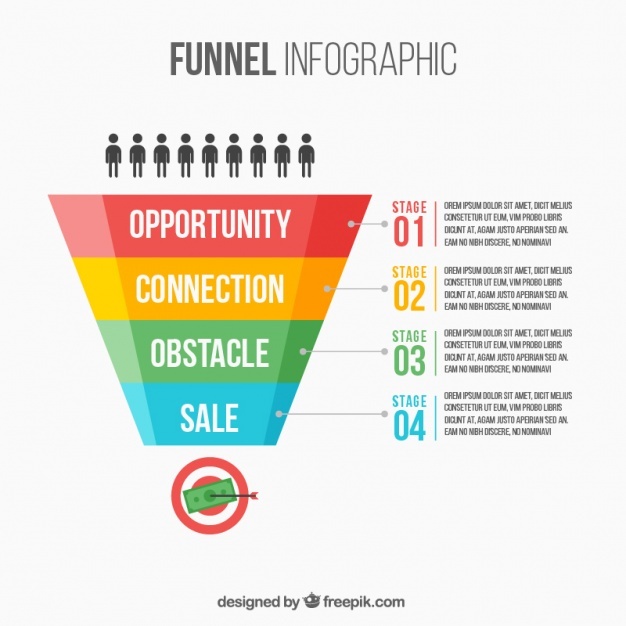 626x626 Funnel Vectors, Photos And Free Download