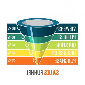 300x300 Sales Funnel For Marketing Infographic Glossy Vector Catchsplace
