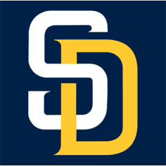 240x240 Filesan Diego Padres Cap Logo