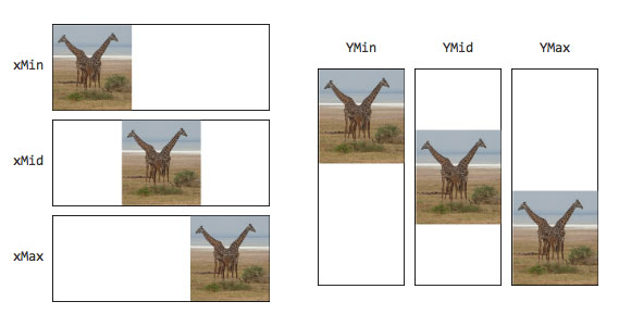 Getting Started With Scalable Vector Graphics 580x289 Getting Started With Scalable Vector Graphics