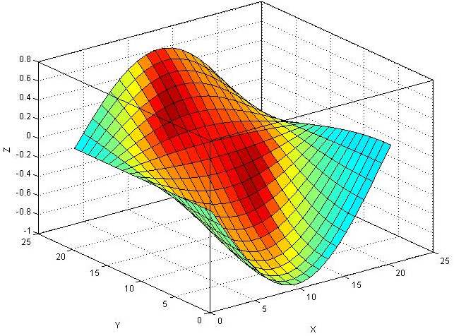 Scalable Vector Graphics Exchange Pick Of The Week 643x476 Scalable Vector Graphics Exchange Pick Of The Week