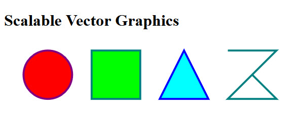 Creating And Using Scalable Vector Graphics On The Web 592x242 Creating And Using Scalable Vector Graphics On The Web