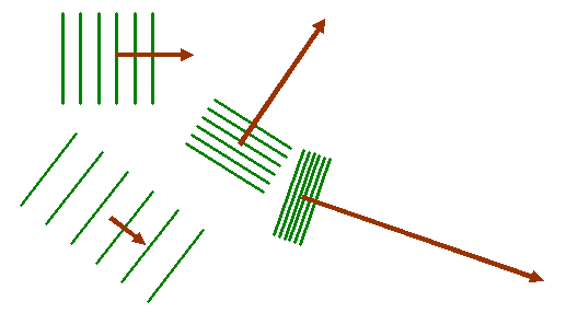 517x286 The Scattering Vector And Plane Waves