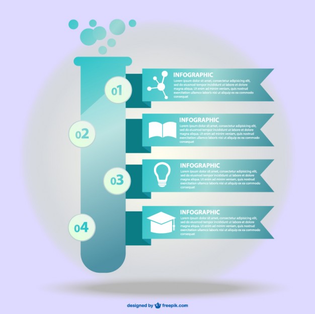 626x625 Science Infographic Free Vector