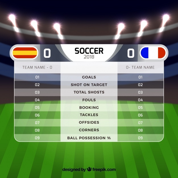 Score Vectors, Photos And Free Download 626x626 Score Vectors, Photos And Free Download