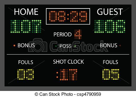 450x320 Image Of A Basketball Scoreboard Vectors
