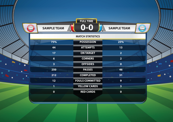 600x424 Soccer Scoreboard Template Vectors Free Download