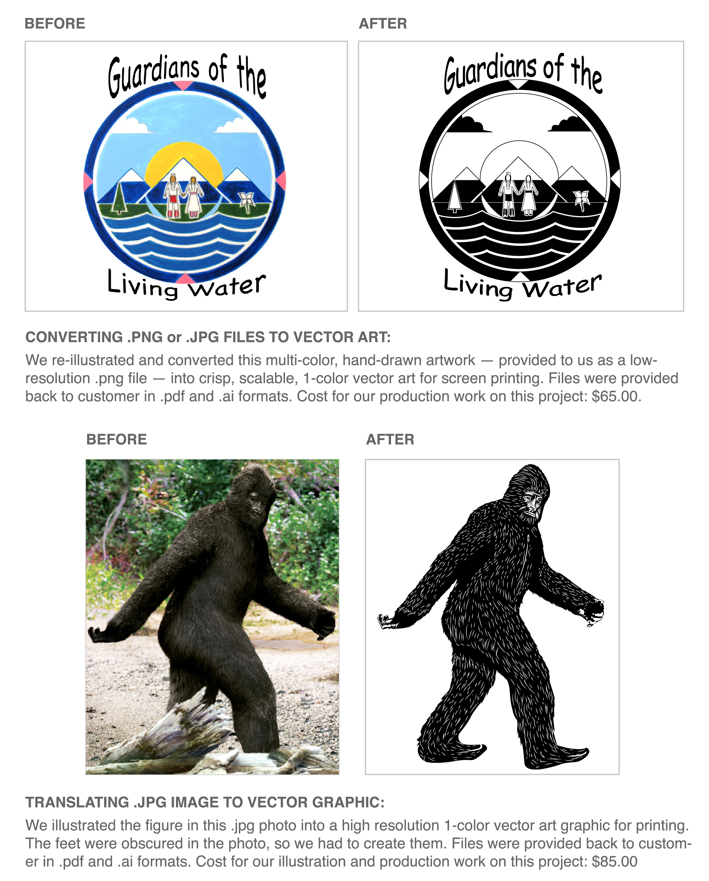 2417x3001 Artwork Printing Guidelines Steelys Drinkware