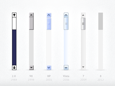 400x300 Scroll Bar Png Images In Collection