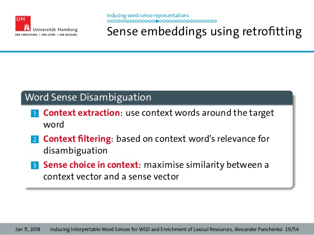 638x479 Inducing Interpretable Word Senses For Wsd And Enrichment Of Lexical