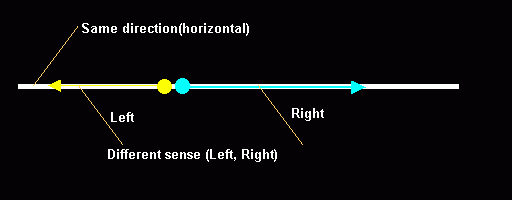512x200 Vectors Are Cool