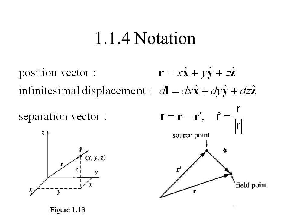 Vector Analysis Vector Algebra Vector Operations A Scalar 960x720 Vector Analysis Vector Algebra Vector Operations A Scalar