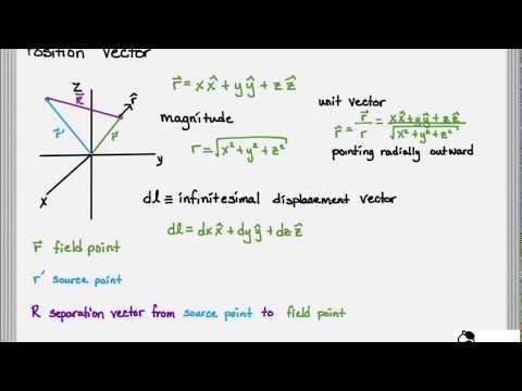 Position And Separation Vector 480x360 Position And Separation Vector