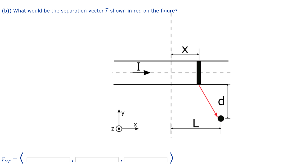 Solved The Figures Below Show A Line Of Current 1024x574 Solved The Figures Below Show A Line Of Current