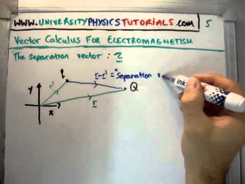 Vector Calculus For Electromagnetism Separation Vector 480x360 Vector Calculus For Electromagnetism Separation Vector
