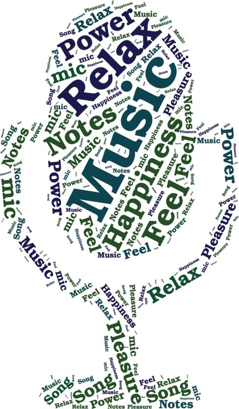 487x832 Word Cloud Sharp Vector Design Mic Laminated Poster