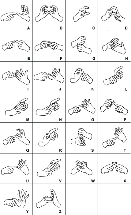 Sign Language Vector At Vectorified.com 