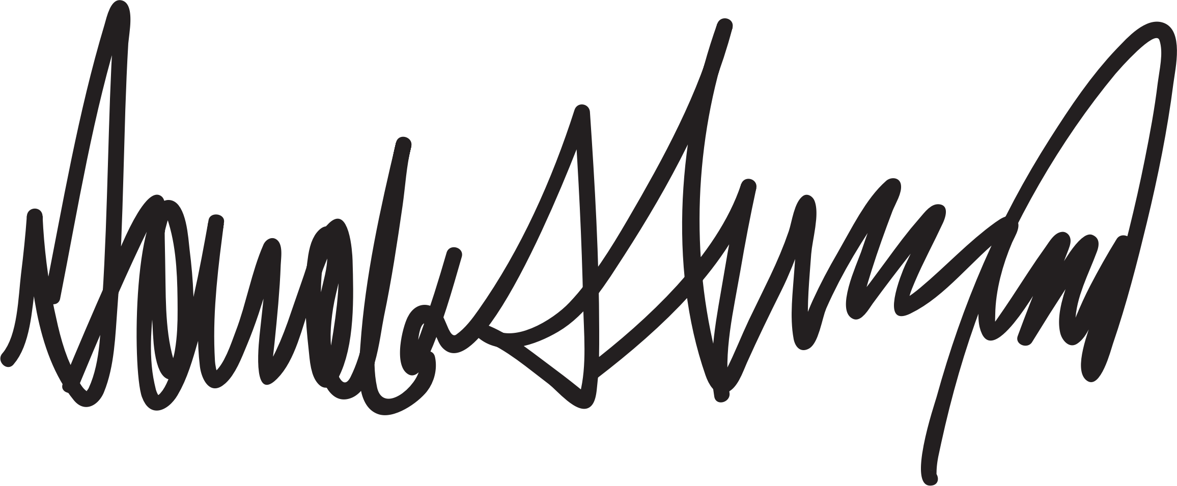 2312x955 Donald Trump Signature Vector Clipart Restoring Liberty