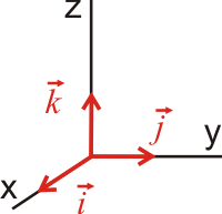 200x193 Magnitudes Y Unidades
