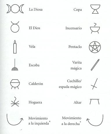 383x462 Simbolos De Brujeria Vector Stock Brujas Y Significado Excode