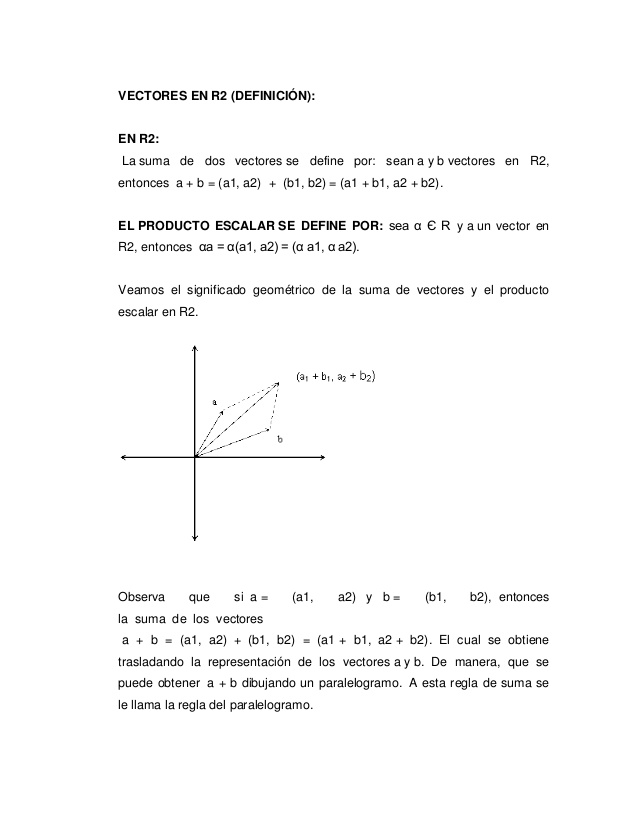 Trabajo De Vectores 638x826 Trabajo De Vectores