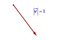 234x155 De Vector Unitario