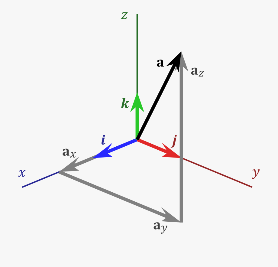 Images For Simple North Arrow Vector 920x883 Images For Simple North Arrow Vector